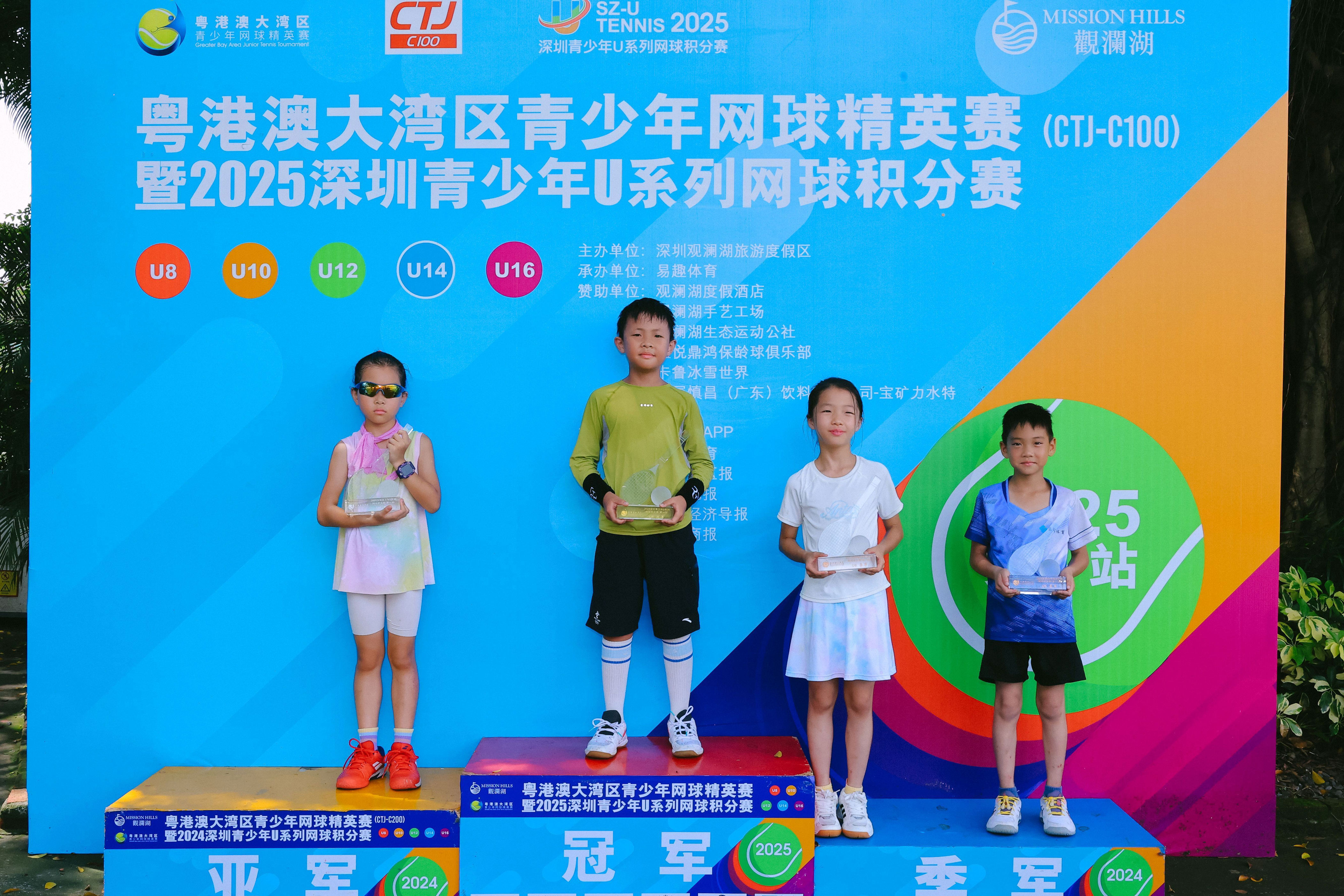 球公开赛等, amp