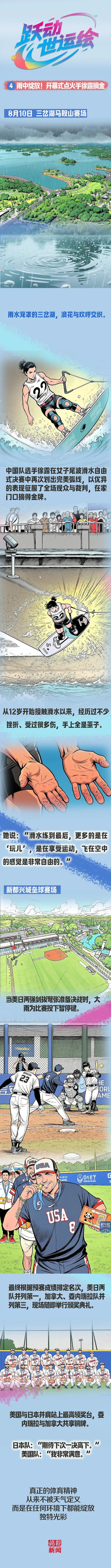 到冠军得主, 加拿大共享, AA