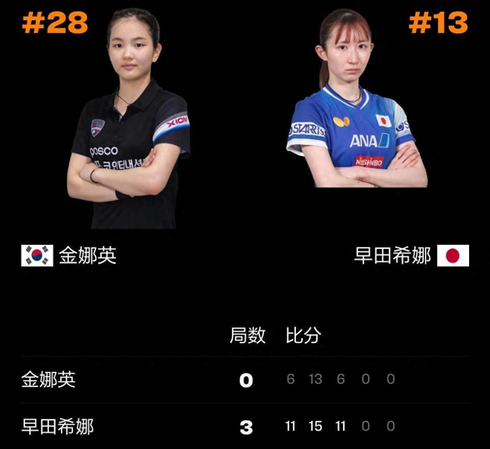 WgI, https WgI, https