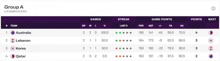 分钟, msn, 据悉吕俊锡