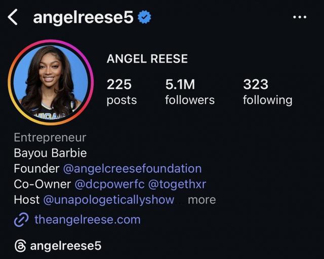 里斯的大学, bd, 和里斯